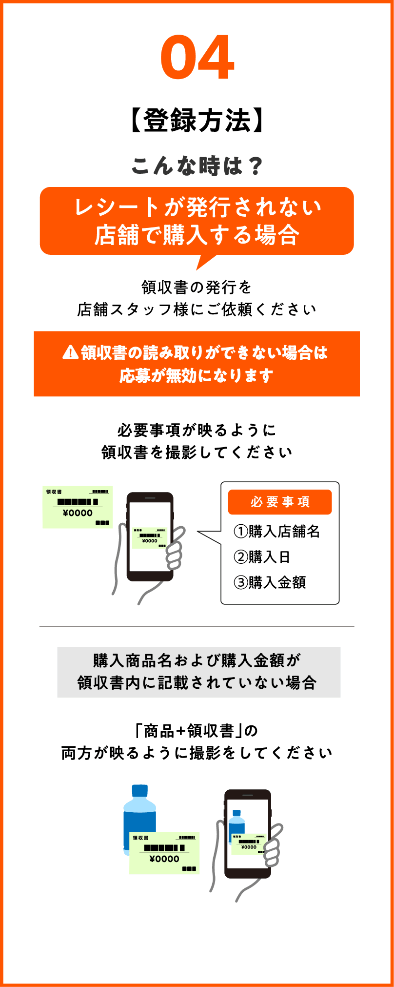 04 登録方法