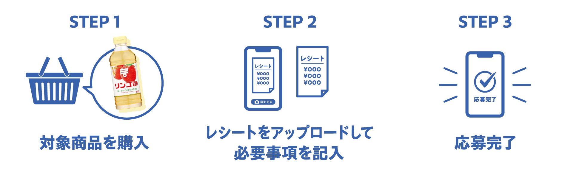 STEP