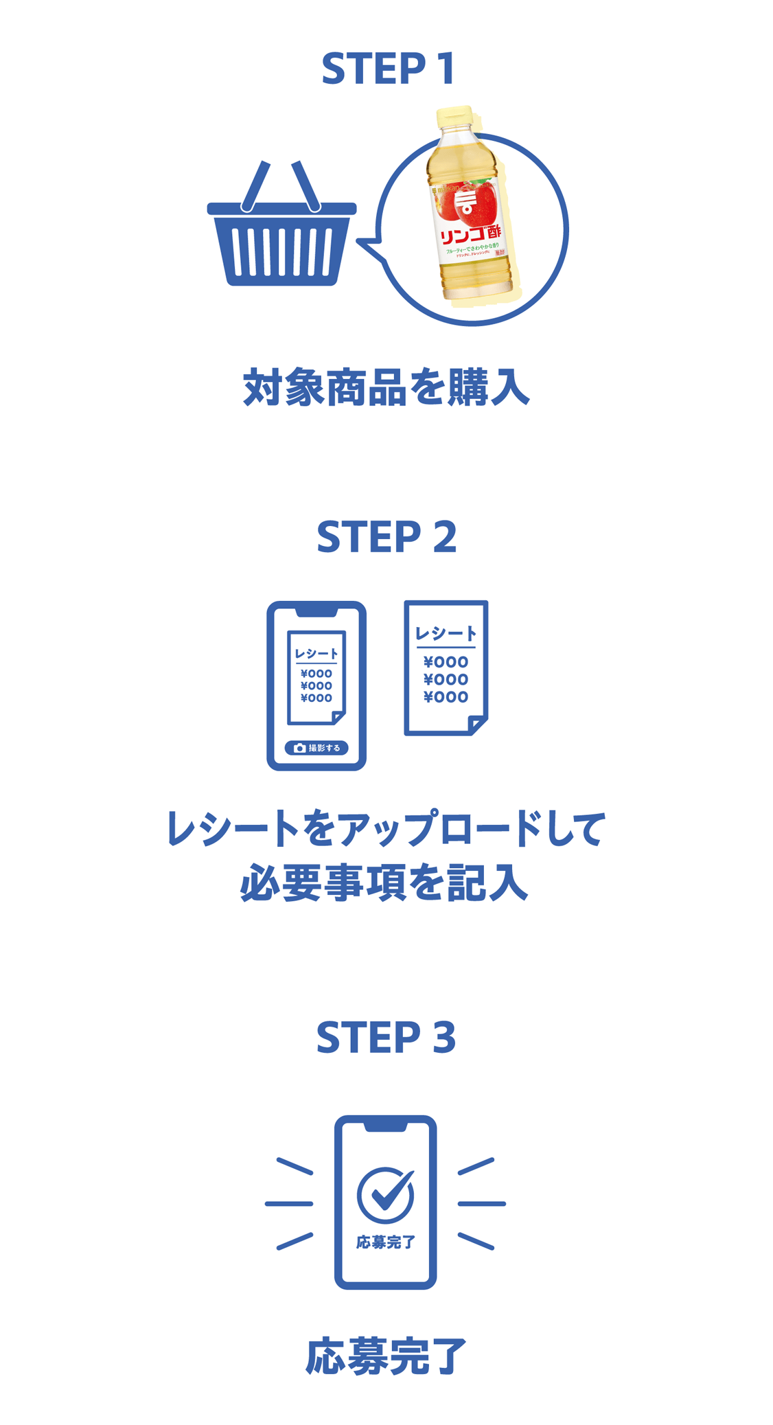 STEP